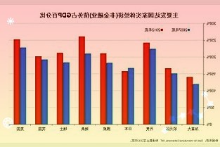 瑞达期货控股股东股权结构变更完成控股股东及实际控制人未发生变化